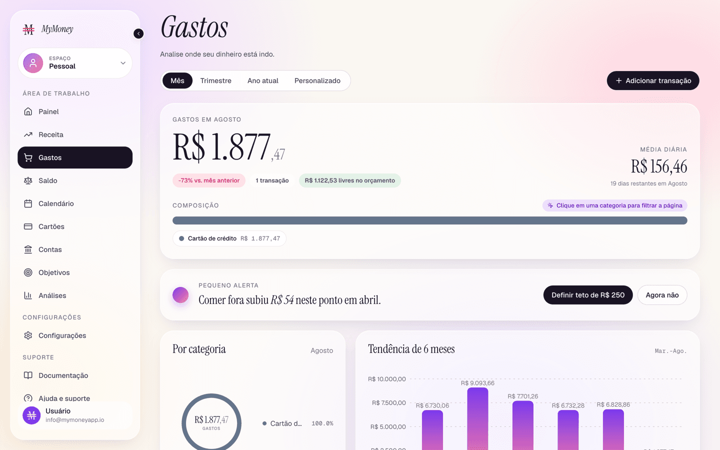 The Spending page