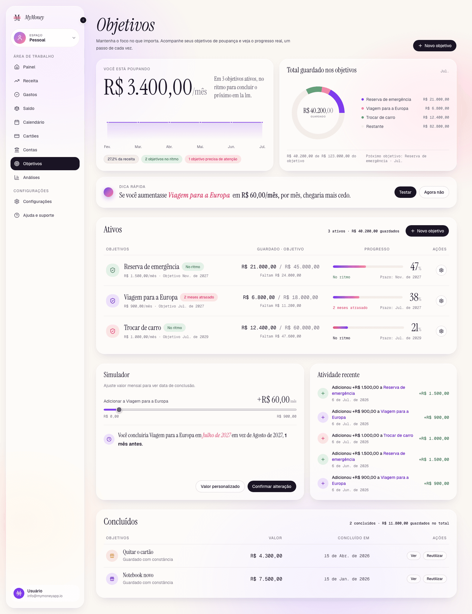 MyMoney goals preview