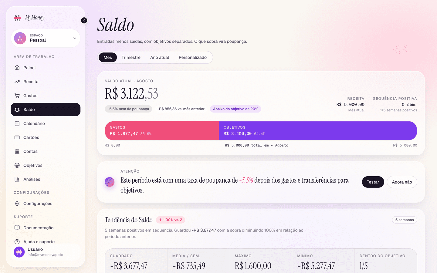 The Balance page